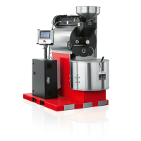 Petroncini Specialty Roasters